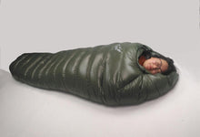 Winter Sleeping Bag Cold Temperature