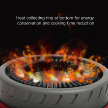 Stainless Steel Outdoor Cooking Pot Cookware